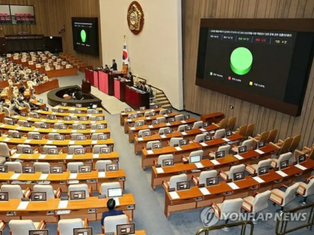 与党「国民の力」が欠席したなかで行われた国会本会議の様子＝１９日、ソウル（聯合ニュース）