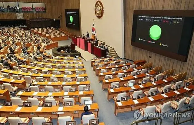 与党「国民の力」の議員が退席したなかで行われた国会本会議の様子＝１９日、ソウル（聯合ニュース）