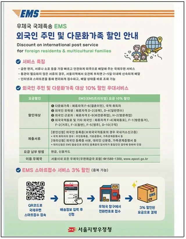 外国人住民と多文化家庭を対象としたＥＭＳ料金割引の案内文（ソウル市提供）＝（聯合ニュース）≪転載・転用禁止≫