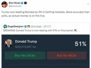 イーロン・マスク、分散型予測市場は既存の世論調査よりも正確度が高いと主張