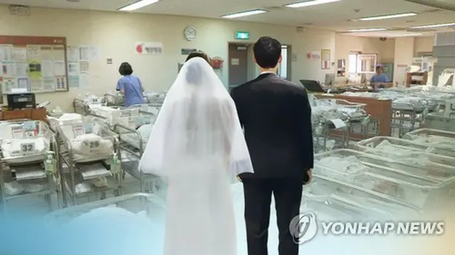 韓国で結婚や出産を肯定的に考えている２０代、３０代が増えたことが分かった（コラージュ）＝（聯合ニュースＴＶ）