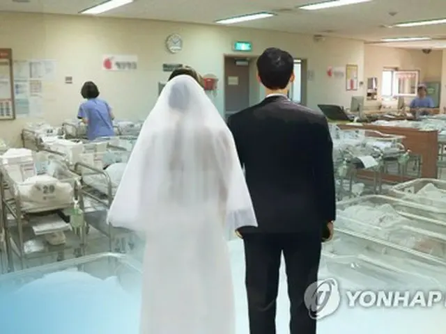 韓国で結婚や出産を肯定的に考えている２０代、３０代が増えたことが分かった（コラージュ）＝（聯合ニュースＴＶ）