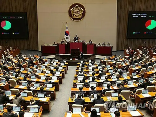 国会本会議（資料写真）＝（聯合ニュース）