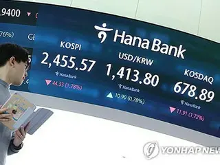 韓国総合株価指数　約２％下落で始まる＝「戒厳事態の影響は限定的」