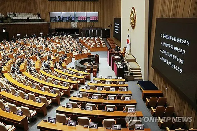 国会本会議で崔載海監査院長らの弾劾訴追案の採決が行われた＝５日、ソウル（聯合ニュース）