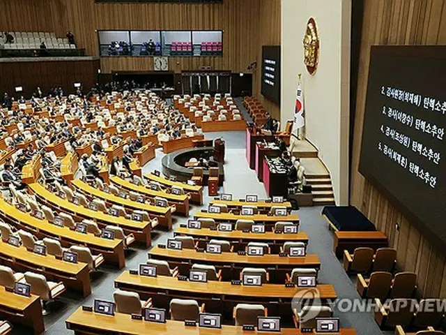 監査院長の弾劾訴追案を可決　初の職務停止＝韓国国会