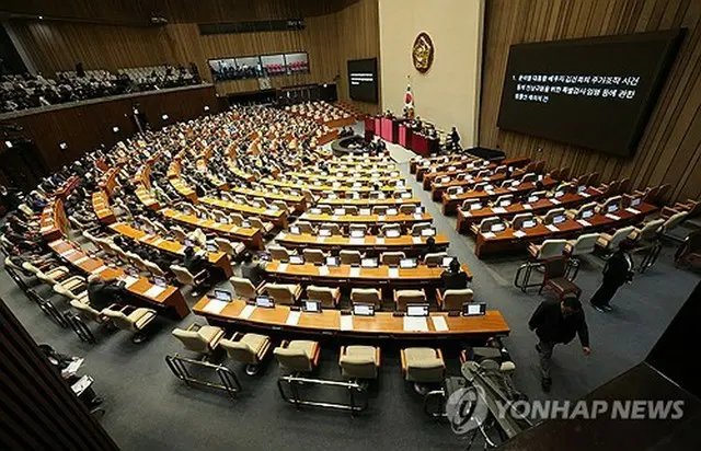 国会本会議の様子＝７日、ソウル（聯合ニュース）