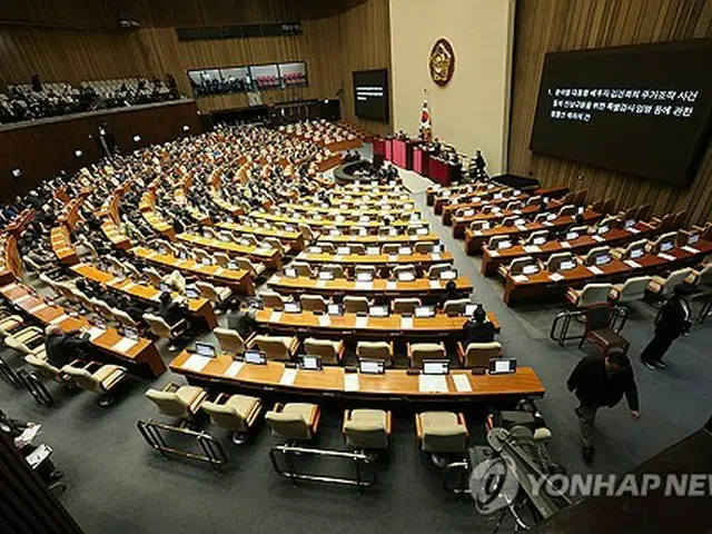 国会本会議の様子＝７日、ソウル（聯合ニュース）