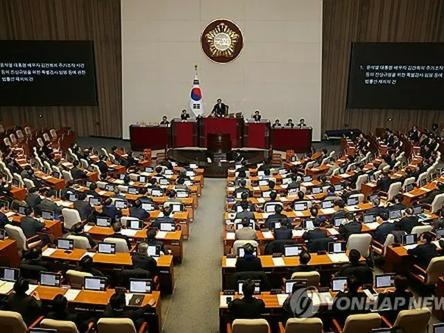 国会本会議の様子＝７日、ソウル（聯合ニュース）