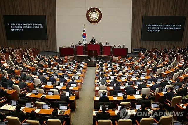 国会本会議の様子＝７日、ソウル（聯合ニュース）