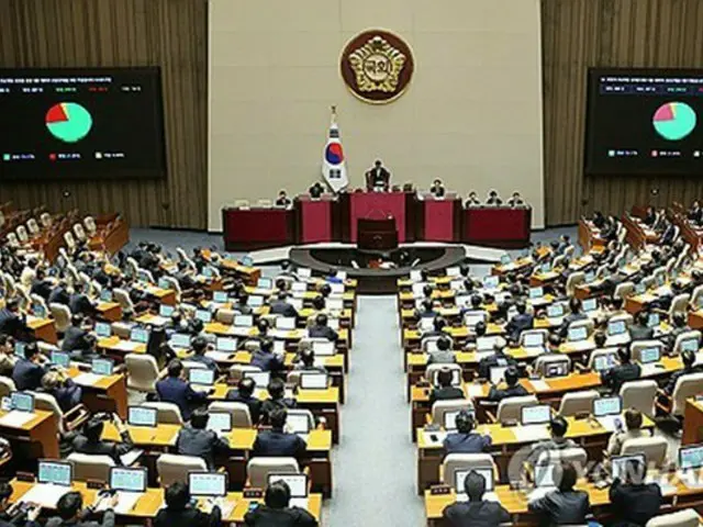 韓国国会　大統領らの迅速逮捕求める決議採択＝与党議員４人も賛成