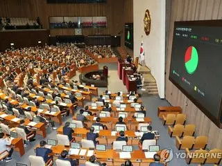 野党が単独修正の来年度予算案を可決　憲政史上初＝韓国国会