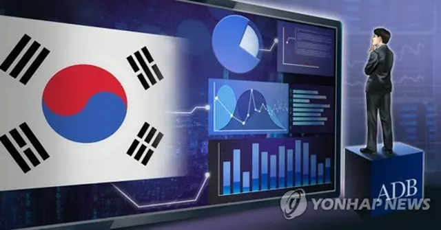 アジア開発銀行は韓国の２０２５年の経済成長率を２．０％と予測した（コラージュ）＝（聯合ニュース）