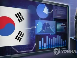 韓国の２５年成長率見通し２．０％　アジア開発銀が小幅下方修正