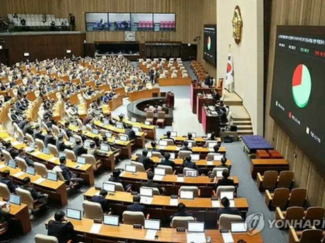 国会本会議＝１２日、ソウル（聯合ニュース）