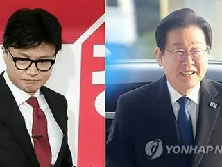 韓国与党の支持率　２５．７％で最低更新＝最大野党は５２．４％で最高に