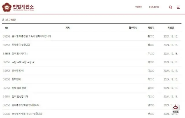尹大統領「弾劾」VS「弾劾棄却」…憲法裁判所ホームページに書き込みが殺到＝韓国