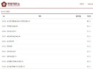 尹大統領「弾劾」VS「弾劾棄却」…憲法裁判所ホームページに書き込みが殺到＝韓国
