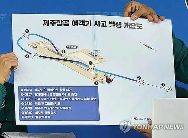 旅客機事故の経緯について説明する国土交通部の記者会見＝３０日、世宗（聯合ニュース）