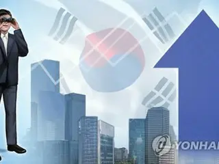 ２５年成長率見通し１．８％に下方修正　輸出悪化で＝韓国政府