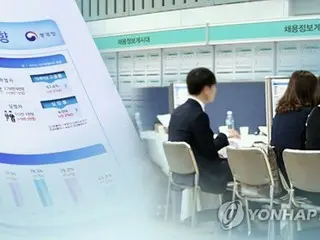 ２４年の失業率２．８％に悪化　就業者数増加幅も前年比半減＝韓国