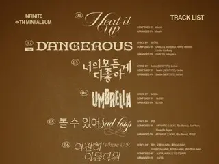 「INFINITE」、8thミニアルバム「LIKE INFINITE」のトラックリスト公開…タイトル曲は「Dangerous」