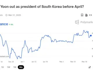 「尹大統領4月の前に弾劾の可能性」77%がベッティング