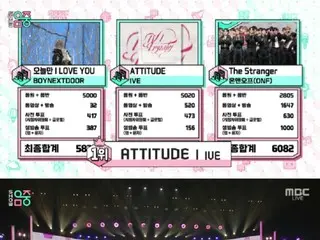 「IVE」の「ATTITUDE」、「ショー！K-POPの中心」で出演なしで1位に