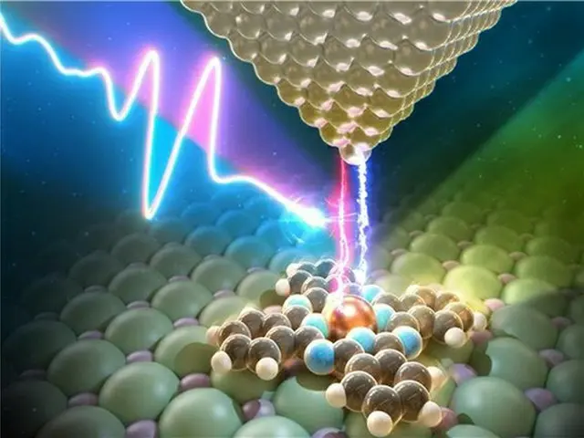 韓日共同研究チーム　単一分子の量子状態制御に成功