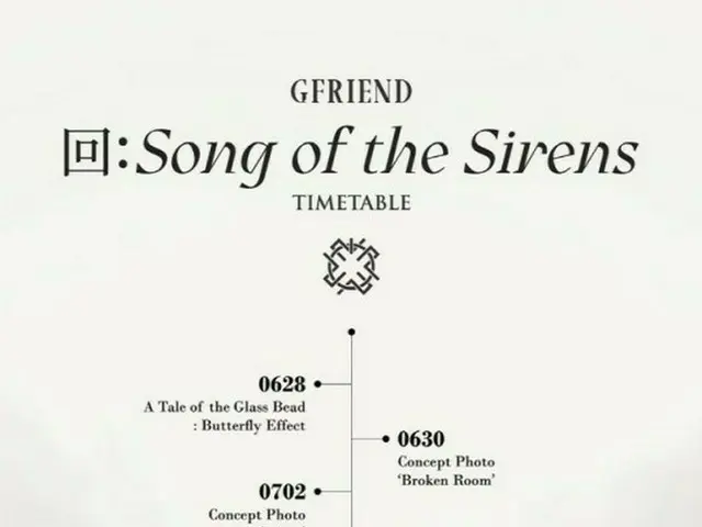 「GFRIEND」、新譜“回：Song of the Sirens”のカムバックタイムテーブルを公開！