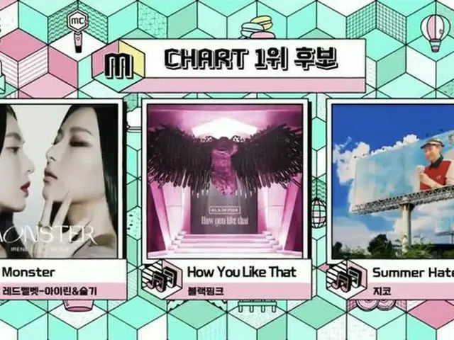 「ショー！音楽中心」「Red Velvet」、アイリーン&スルギvs「BLACKPINK」vs「ZICO」、1位候補大激突!