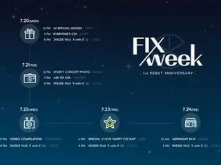 「CIX」、デビュー1周年を記念してファンの人々へ“FIX Week”を届ける！