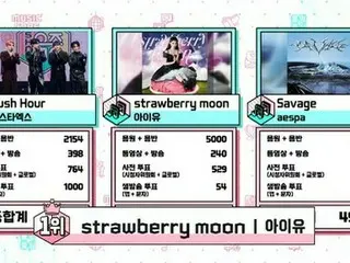 「音楽中心」、IU「strawberry moon」で1位獲得…ファサ（MAMAMOO）、「SF9」などカムバック