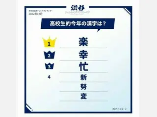 高校生が選ぶ今年の漢字や、大晦日に一緒に過ごしたい芸能人ランキングなど発表