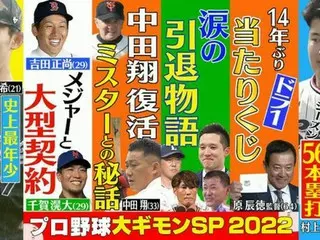 歴史的なシーズンとなった2022年の10大ギモンを解き明かす！「プロ野球大ギモンＳＰ」