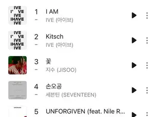 LE SSERAFIM「UNFORGIVEN」、Melonチャート5位にランクイン