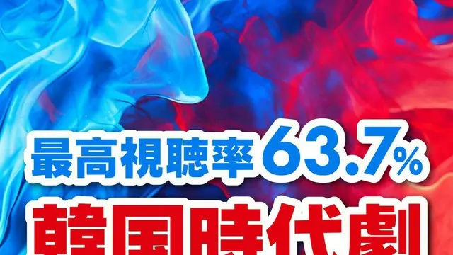 最高視聴率は63.7％！「韓国時代劇ドラマ」視聴率順TOP10