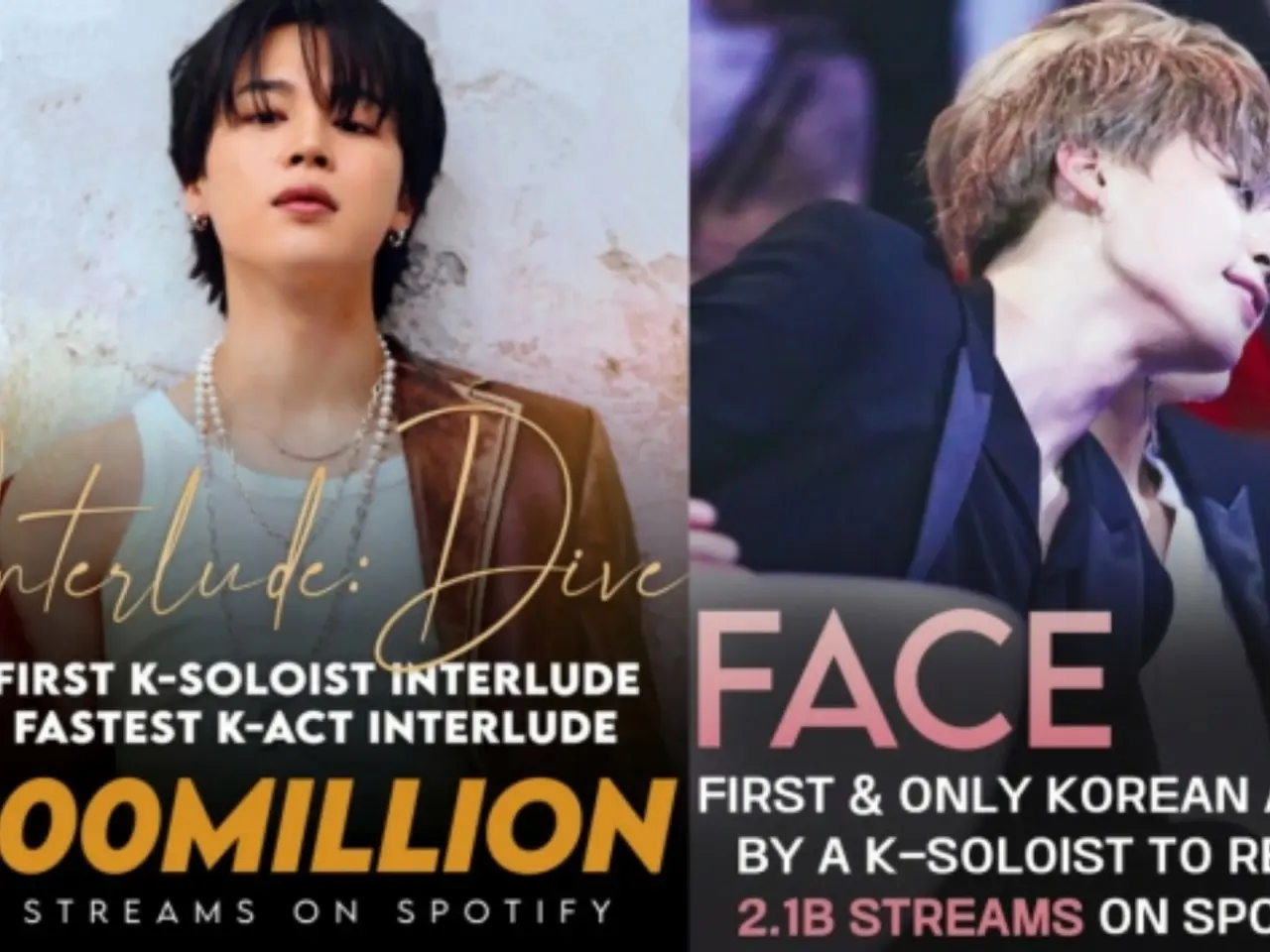 BTS」JIMIN、アルバム「FACE」がSpotifyで全曲1億ストリーミング達成 