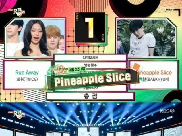 「EXO」ベクヒョン、ソロ曲「Pineapple Slice」が「ミュージックバンク」で1位に！