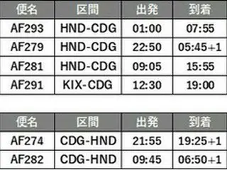 エールフランス航空と星付きシェフ、オリヴィエ・シェニョンが2025年1月から日本発便で新シグネチャーメニューをデビュー