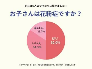 ママスタセレクトが行ったアンケート結果から見える「子どもの花粉症」の現状と対策