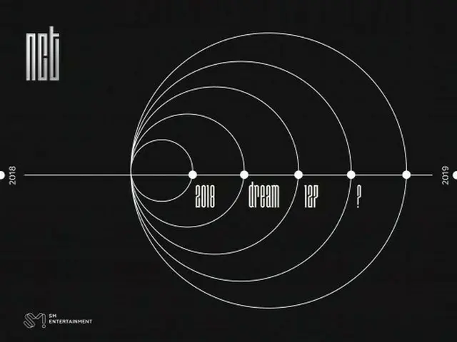 「NCT」グループが下半期を旺盛な活躍を予告！「NCT DREAM」→「NCT127」→「中国チーム」まで!?